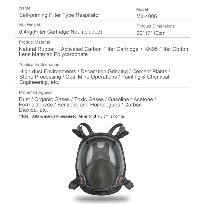 papr MJ-4006 EN136-Certified KN95 Filter Gas Mask Anti Dust For Construction Mining Chemical Painting Safety